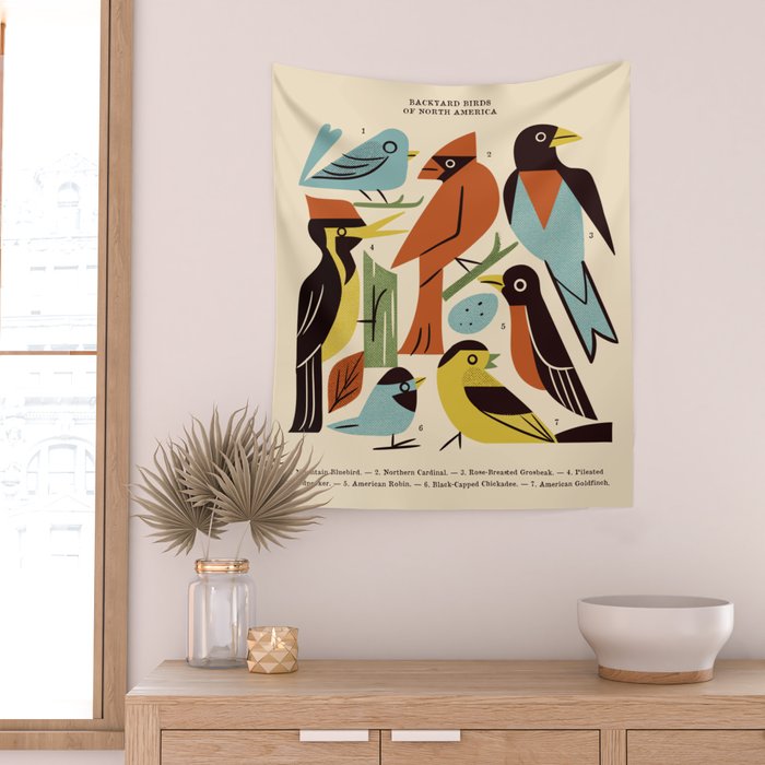 Backyard Birds Guide Wall Tapestry Gallery Image 2