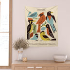 Backyard Birds Guide Wall Tapestry Gallery Image 2