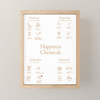 Happiness Chemical  Mini Art Print Gallery Image 1