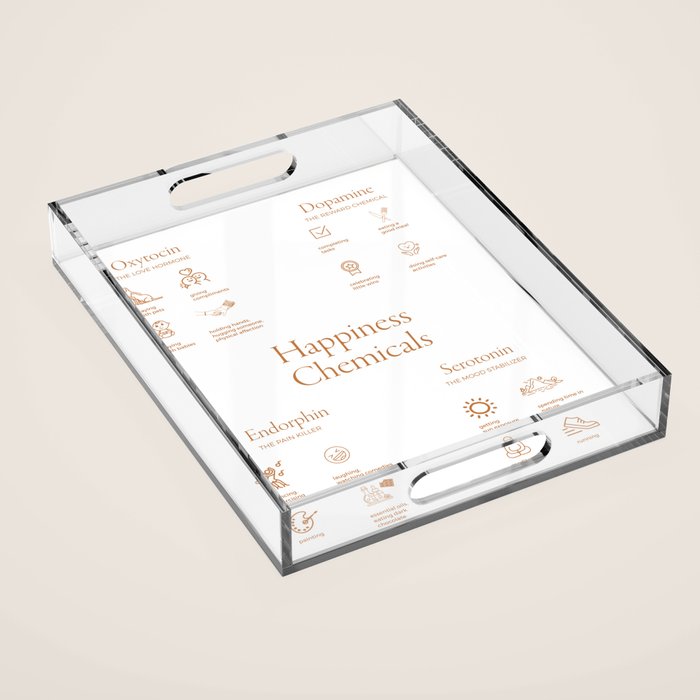 Happiness Chemical  Acrylic Tray Gallery Image 1