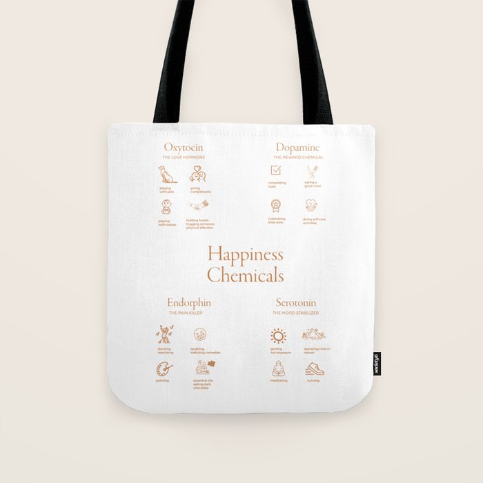 Happiness Chemical  Tote Bag Gallery Image 1