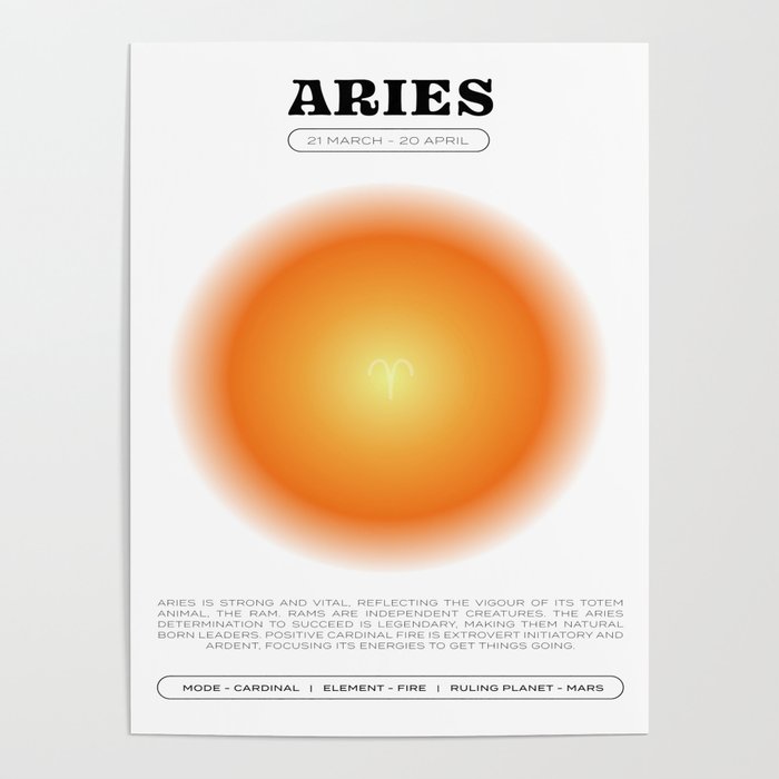 Aries Zodiac Aura Print Poster Gallery Image 4