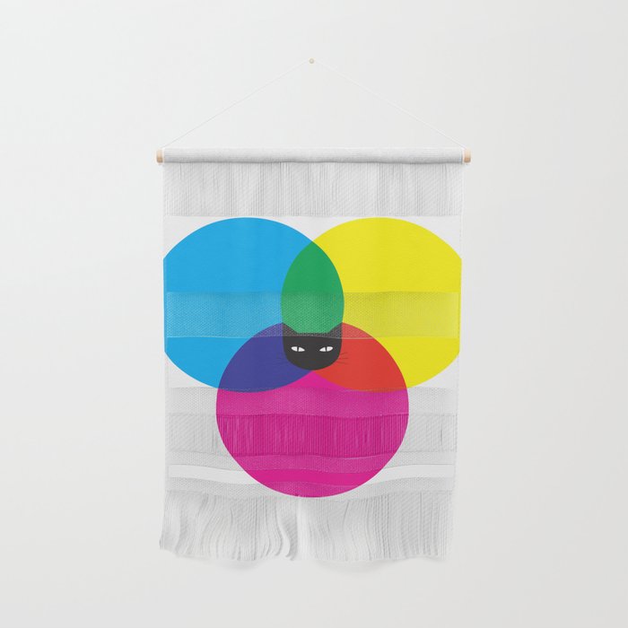 CMYKAT Wall Hanging Gallery Image 1