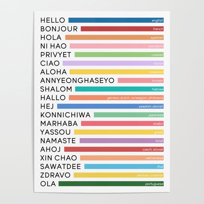 Hello In Different Languages - Rainbow Poster Gallery Image 1