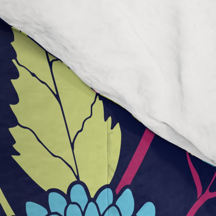 Turquoise Blue, Lime Green, Magenta & Navy Floral Pattern Comforter Gallery Image 4
