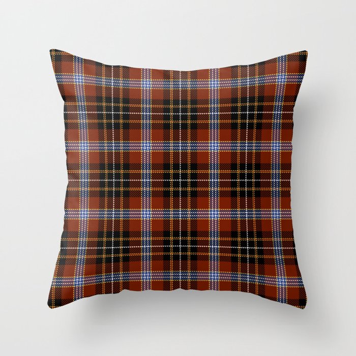 midge's tartan 4 Throw Pillow Gallery Image 6