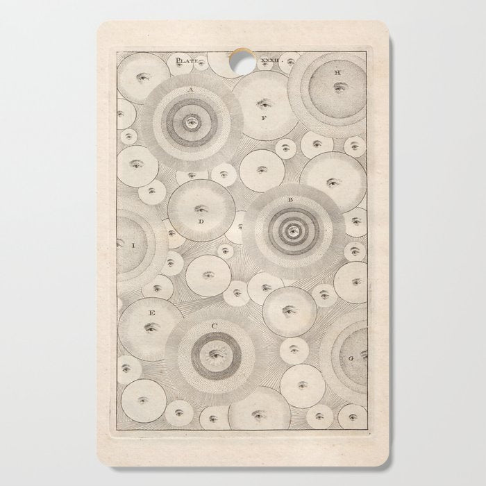 Art from Thomas Wright's "An Original Theory or New Hypothesis of the Universe," 1750 Cutting Board Gallery Image 1