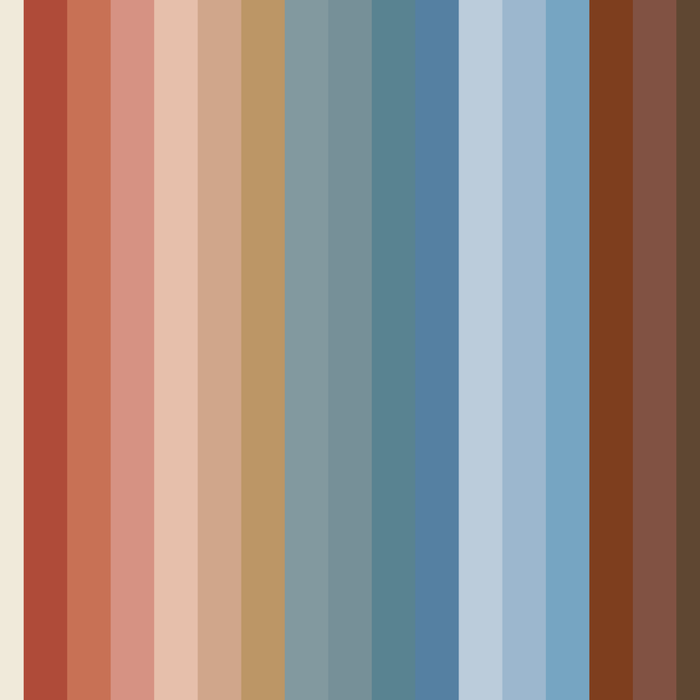 Multicolor Boho Stripes Coffee Mug Gallery Image 2