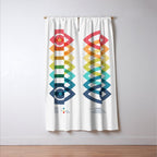 Tunnel vision Window Curtain Gallery Image 3