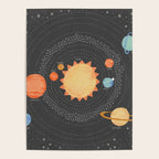 Our Solar System Poster Gallery Image 4