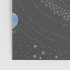 Our Solar System Poster Gallery Image 3