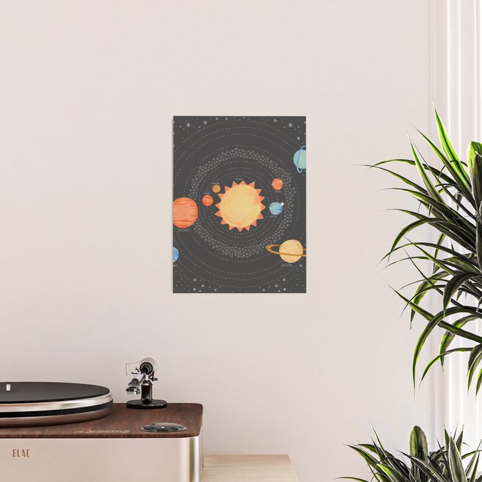 Our Solar System Poster Gallery Image 2
