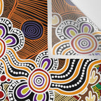 Authentic Aboriginal Art -  Wall Tapestry Gallery Image 3