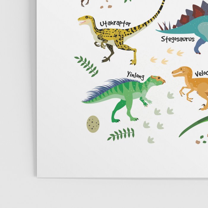 Types of Dinosaurs Alphabet Poster Gallery Image 3