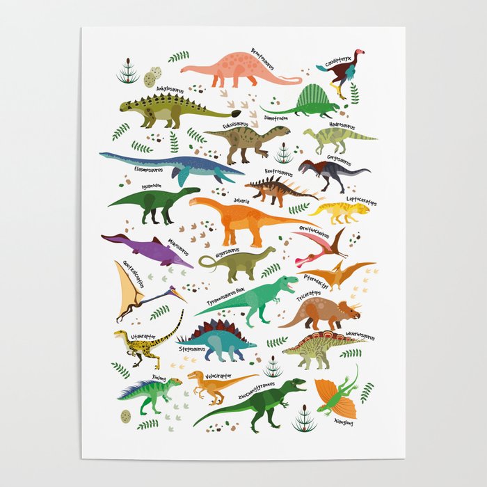 Types of Dinosaurs Alphabet Poster Gallery Image 1