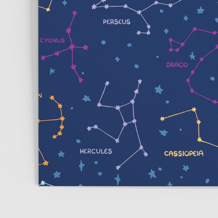 Constellations Poster Gallery Image 3