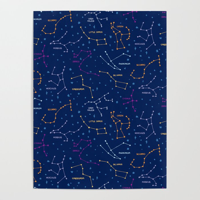 Constellations Poster Gallery Image 4