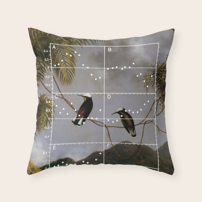 Hymn 17 Throw Pillow Gallery Image 1