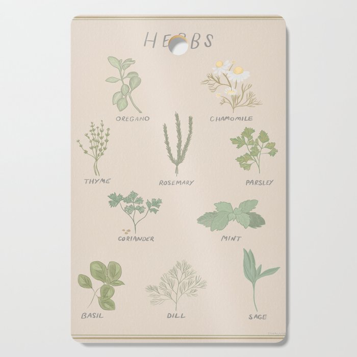 Herbs Chart  Cutting Board Gallery Image 1