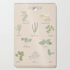 Herbs Chart  Cutting Board Gallery Image 1