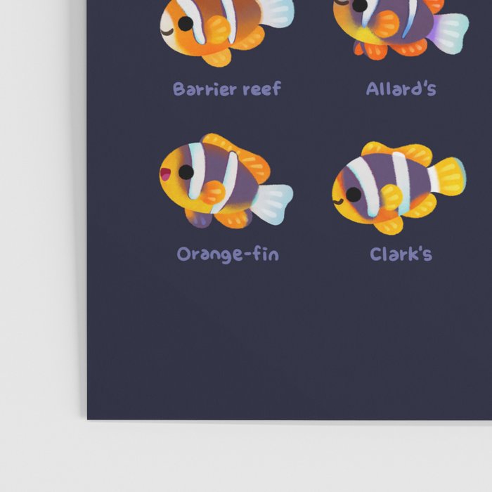 Anemone fish Poster Gallery Image 3