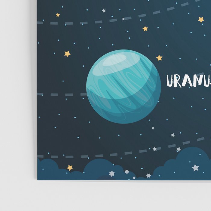 Solar system Poster Gallery Image 3