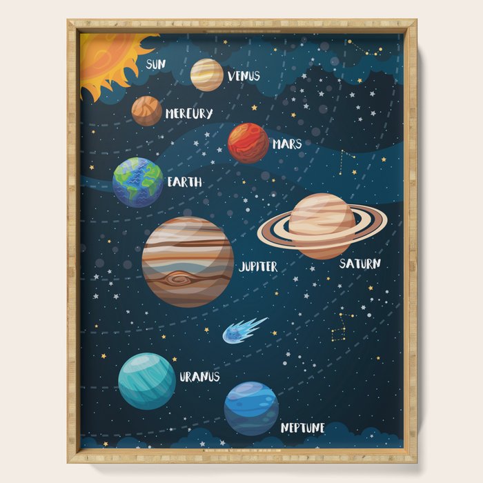 Solar system Serving Tray Gallery Image 1