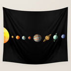 The Solar System  Wall Tapestry Gallery Image 4