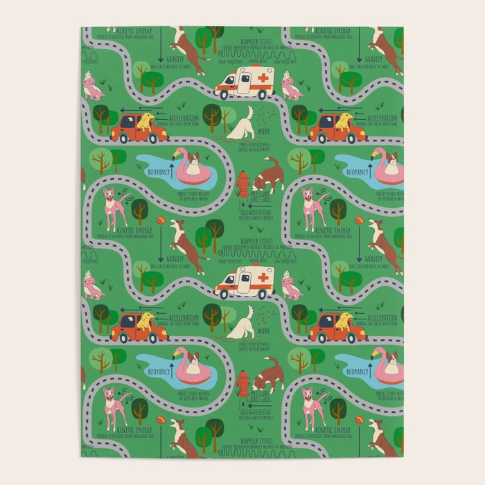 Fursics Cute Dog Park Physics Learning Pattern by Carrie Cantwell Educational STEM Playmat Design Poster Gallery Image 4