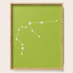 Aquarius Zodiac Star Constellation Line Art Chartreuse Green Serving Tray Gallery Image 1