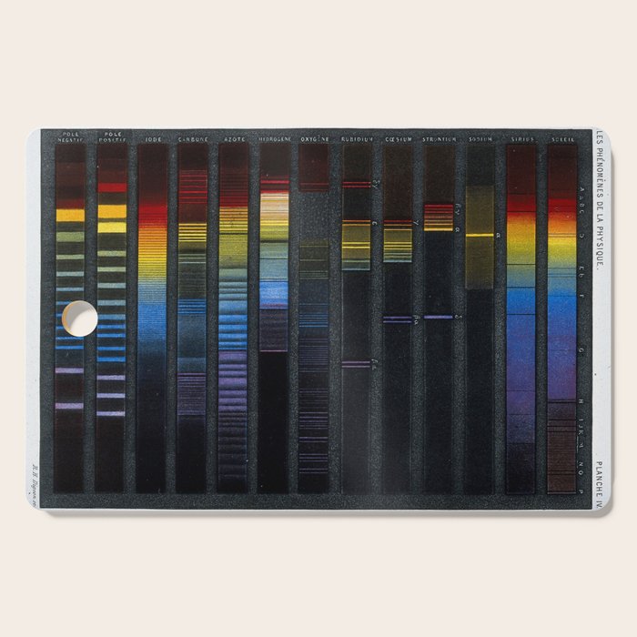 Spectra of various substances, from "Les phénomènes de la physique" (1868) Cutting Board Gallery Image 1