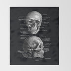 Skull Anatomy - Dark Version Throw Blanket Gallery Image 2