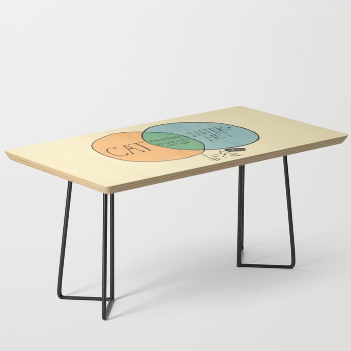 Perpetual procrastination Coffee Table Gallery Image 1