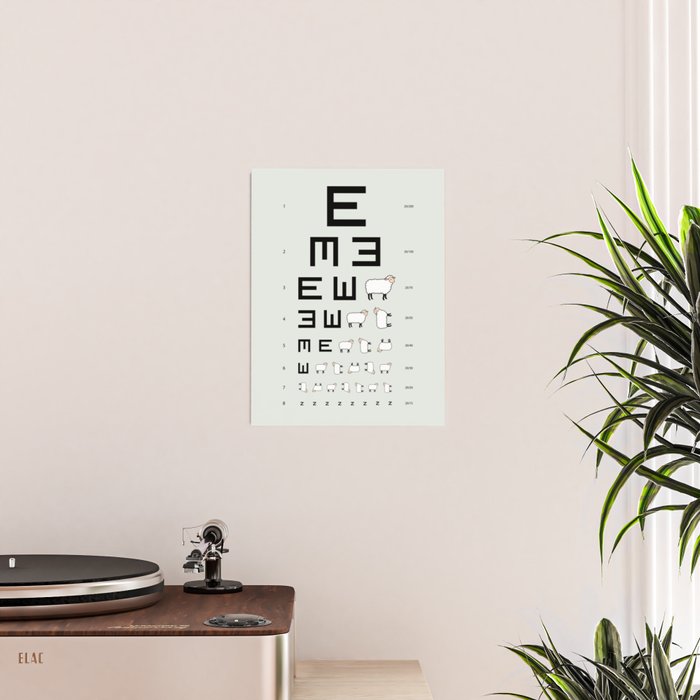 The EWE Chart Poster Gallery Image 2