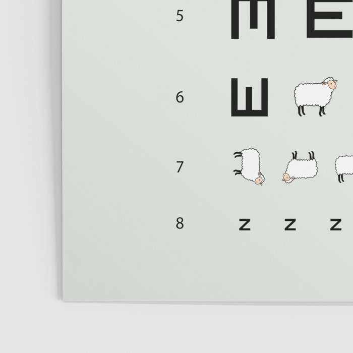 The EWE Chart Poster Gallery Image 3