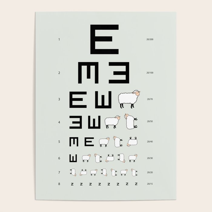The EWE Chart Poster Gallery Image 4