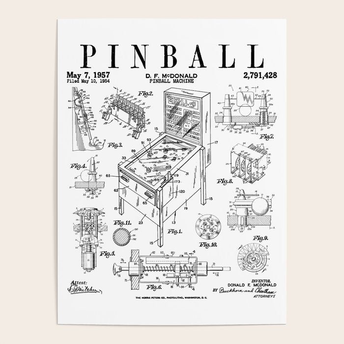 Pinball Arcade Gaming Machine Vintage Gamer Patent Print Poster Gallery Image 1
