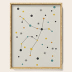 Andromeda Constellation Serving Tray Gallery Image 1