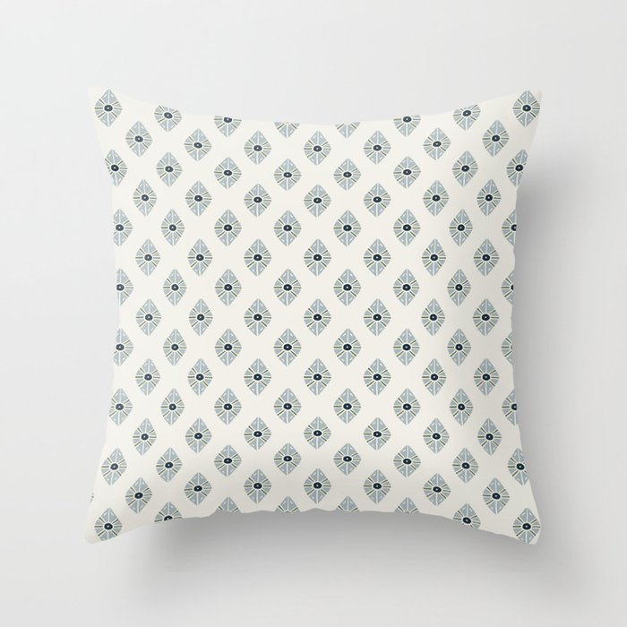 The Eyes Have It Throw Pillow Gallery Image 1