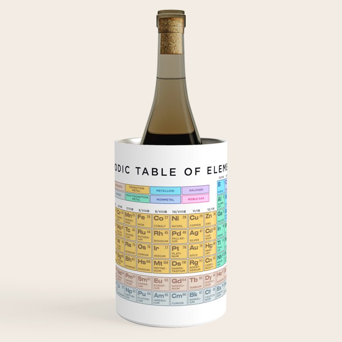 Periodic Table of Elements A - White Wine Chiller Gallery Image 1