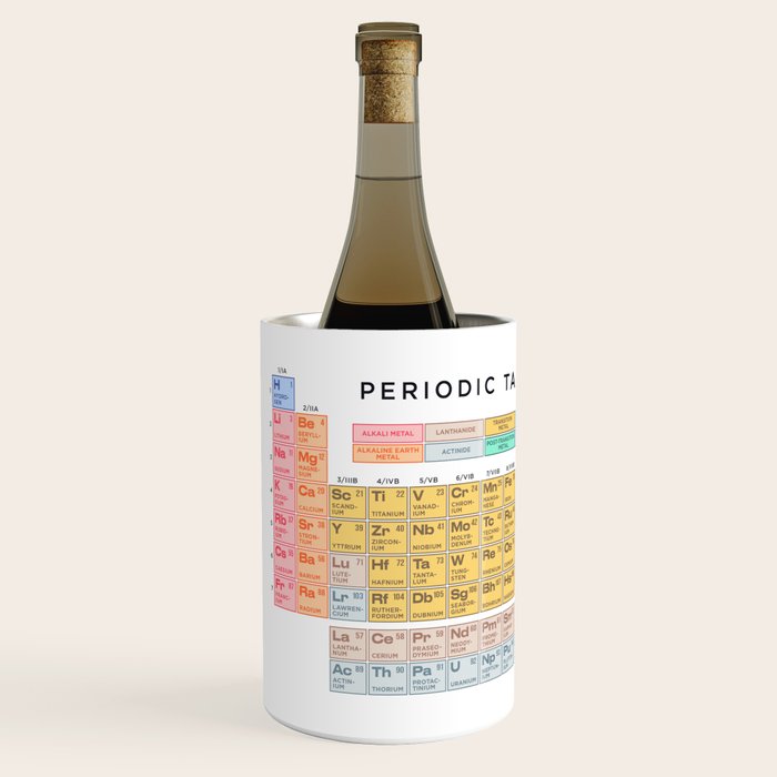 Periodic Table of Elements A - White Wine Chiller Gallery Image 2