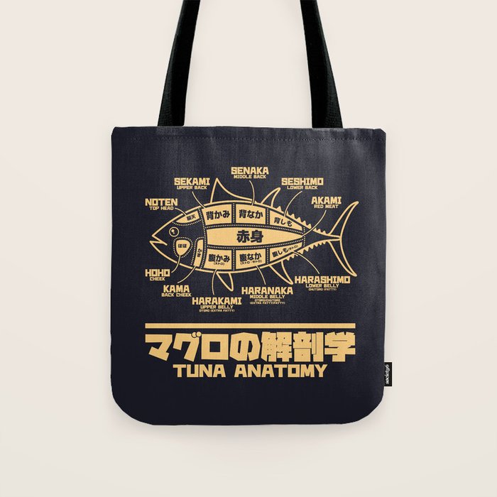 Tuna Anatomy Japanese Maguro Sushi - Black Sand Tote Bag Gallery Image 1
