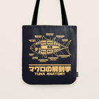 Tuna Anatomy Japanese Maguro Sushi - Black Sand Tote Bag Gallery Image 1