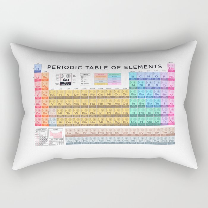 Periodic Table of Elements A - White Rectangular Pillow Gallery Image 2