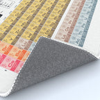 Periodic Table of Elements A - White Rug Gallery Image 4