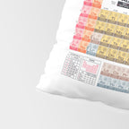 Periodic Table of Elements A - White Pillow Sham Gallery Image 4