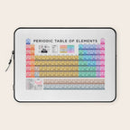 Periodic Table of Elements A - White Laptop Sleeve Gallery Image 1