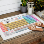 Periodic Table of Elements A - White Outdoor Rug Gallery Image 2