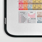 Periodic Table of Elements A - White Laptop Sleeve Gallery Image 3
