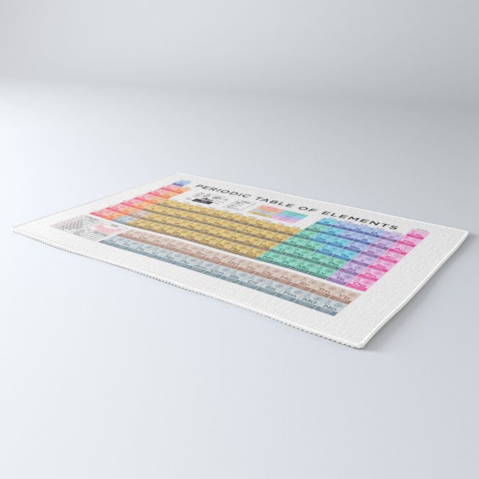 Periodic Table of Elements A - White Rug Gallery Image 3